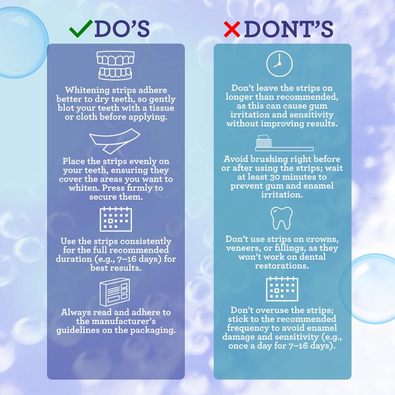 Brilliant Smile Whitening Strips™