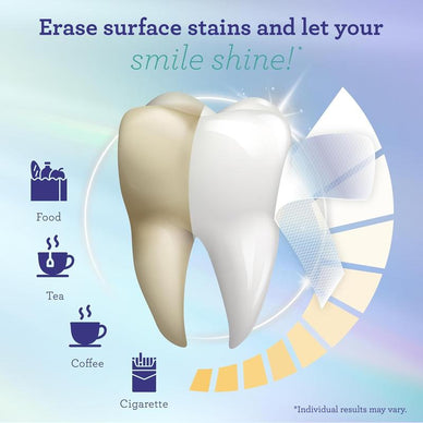 Reveal Your Radiance with Every Smile!