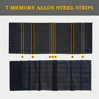 Hourglass Confidence Waist Trainer™