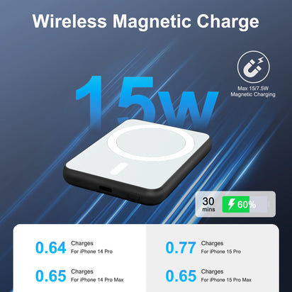 Magnetic Wireless Power Bank™