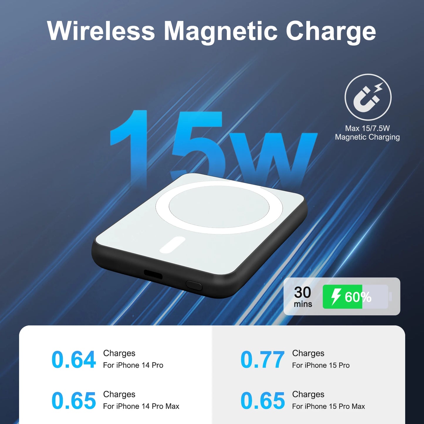Magnetic Wireless Power Bank™
