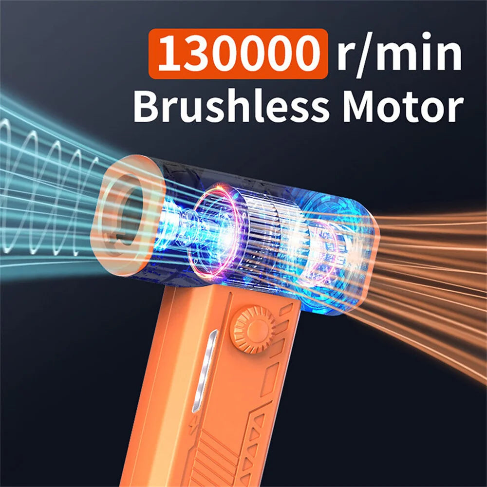 Mini Turbo Duster™